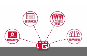 紅瓜子文化傳媒-深圳紅瓜子文化傳媒有限公司MG動(dòng)畫(huà)宣傳片